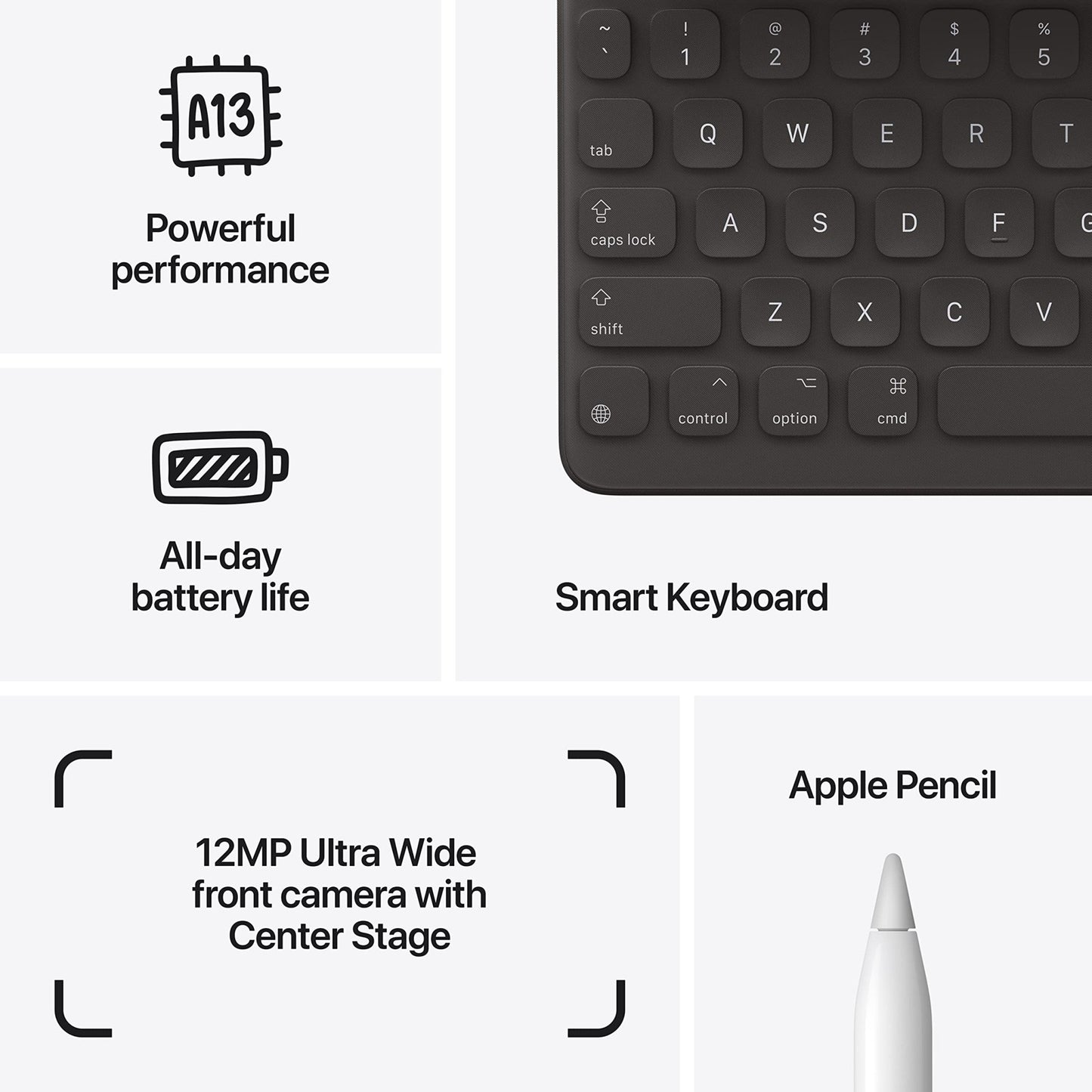 Apple iPad (9th Generation) - SmartHomeFinder.com