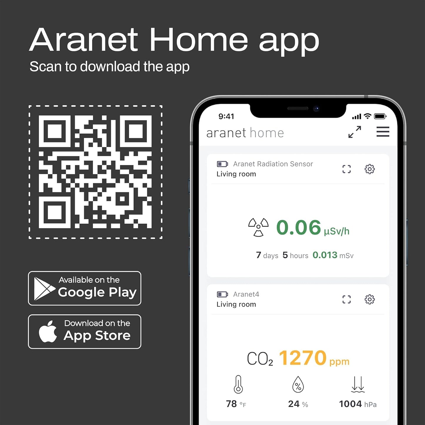 Aranet4 HOME - SmartHomeFinder.com
