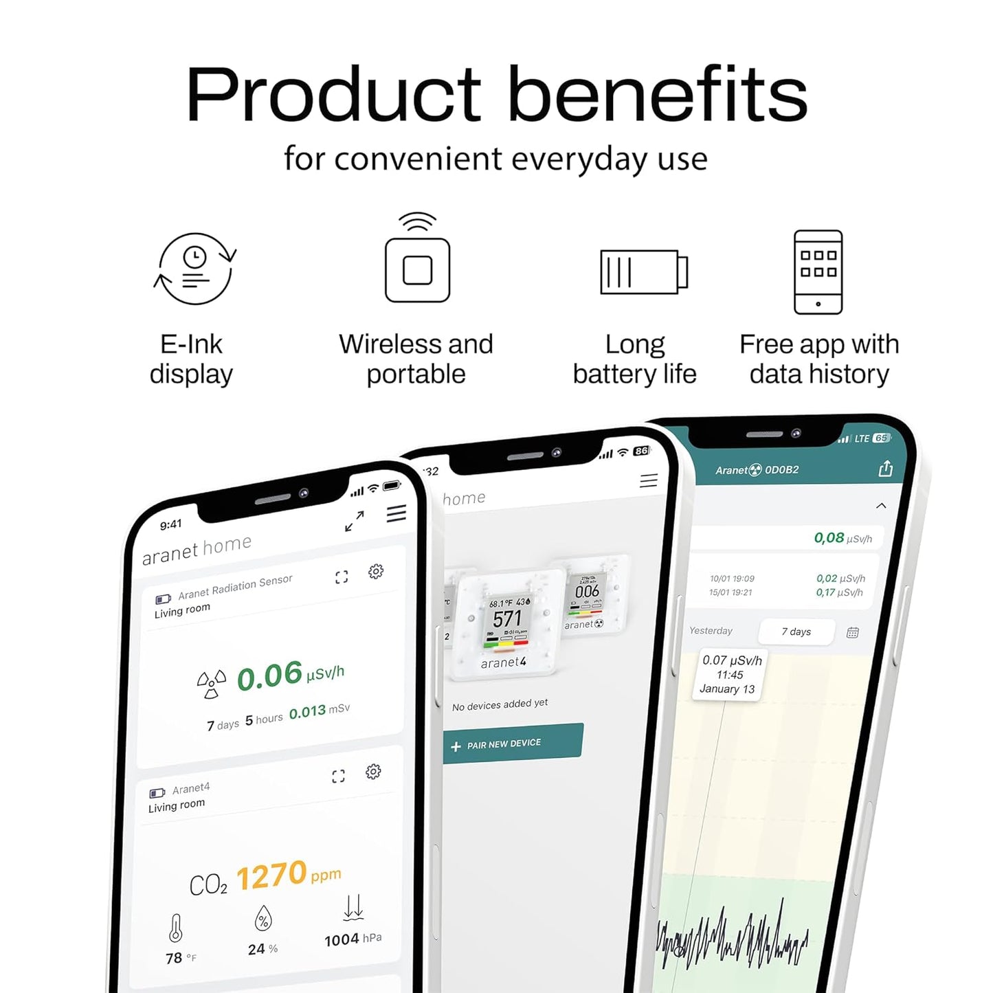 Aranet4 HOME - SmartHomeFinder.com