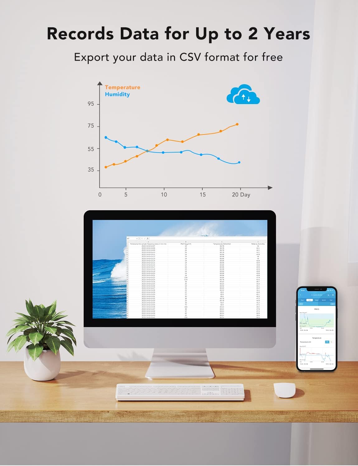 GoveeLife Smart Air Quality Monitor - SmartHomeFinder.com