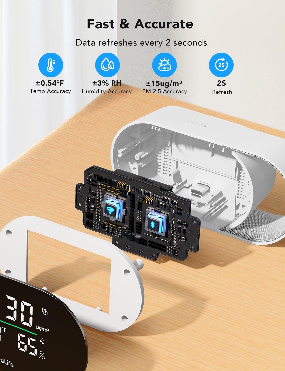 GoveeLife Smart Air Quality Monitor - SmartHomeFinder.com