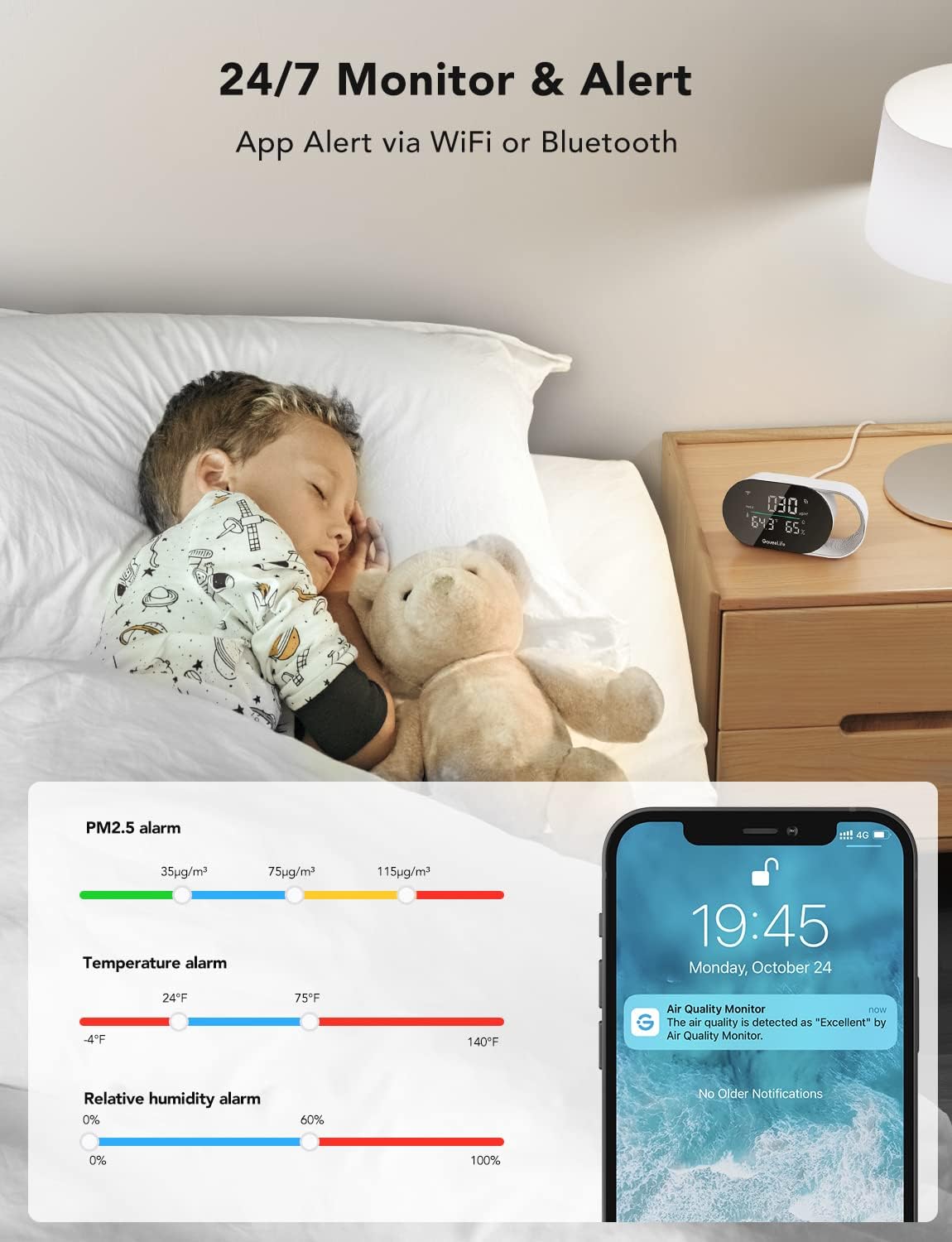 GoveeLife Smart Air Quality Monitor - SmartHomeFinder.com