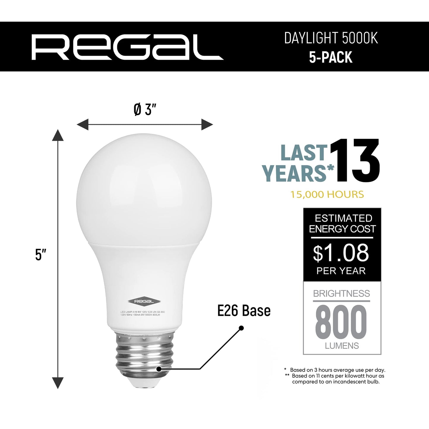 Regal Color Changing Wi - Fi Smart Light Bulbs - SmartHomeFinder.com