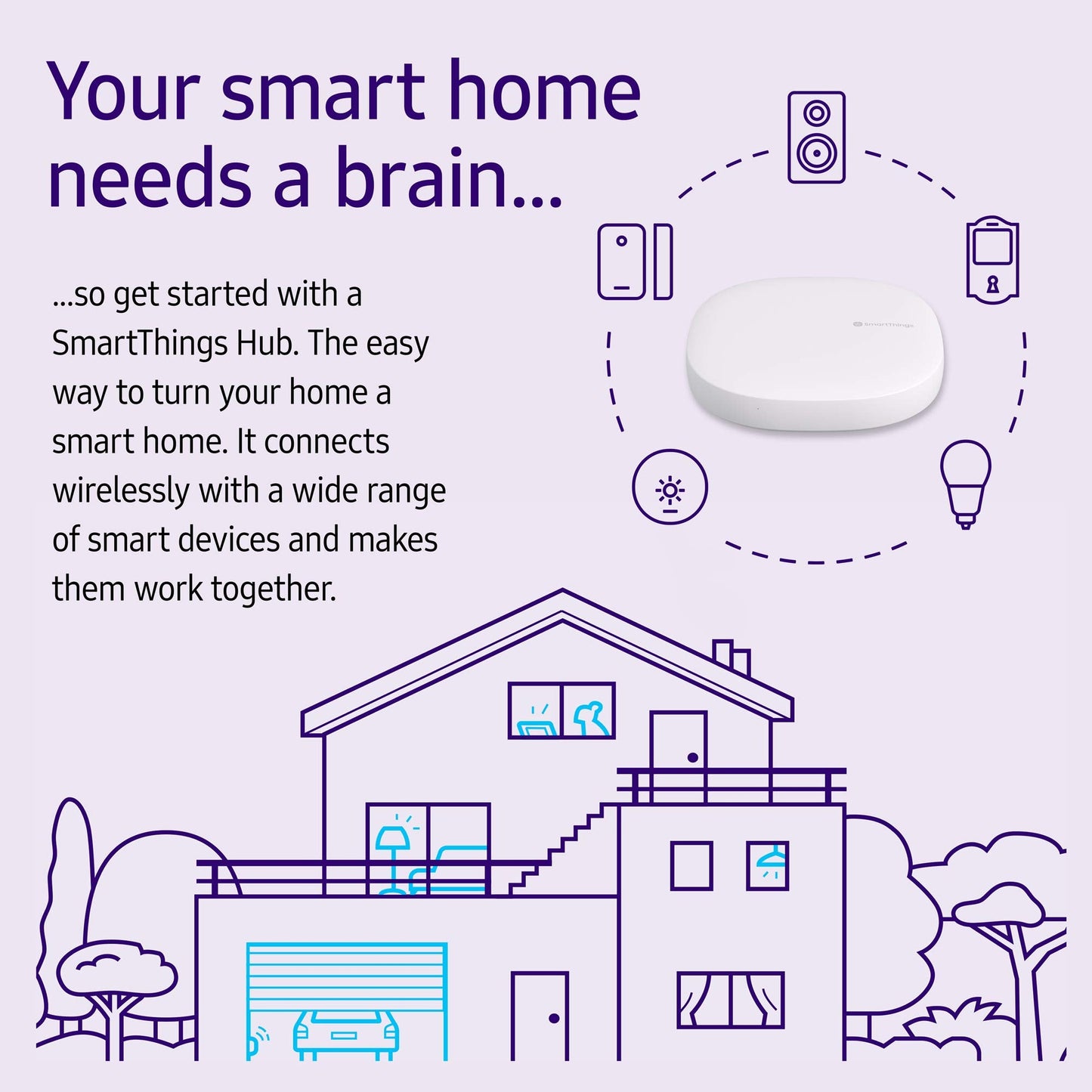 Samsung SmartThings Hub - SmartHomeFinder.com