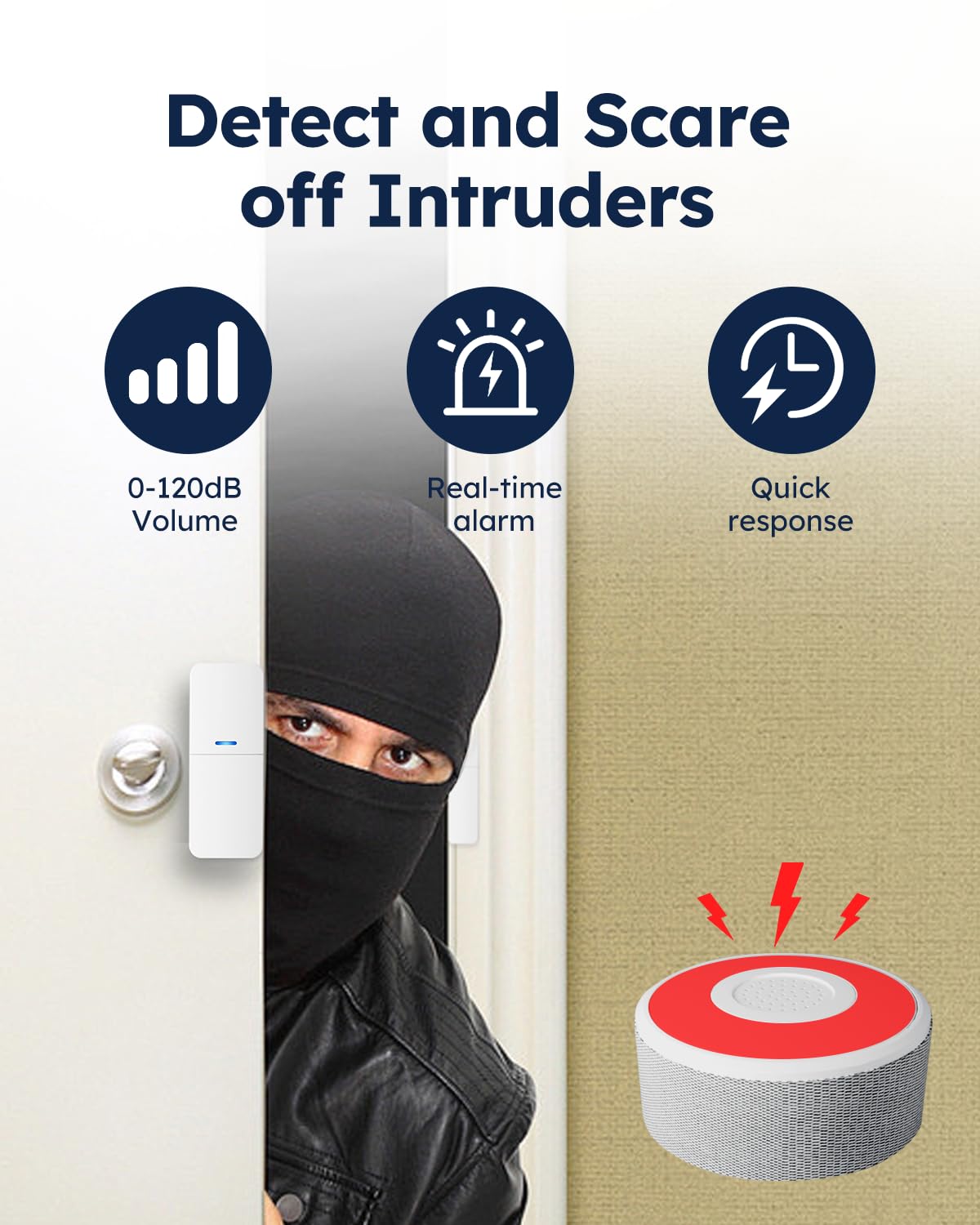tolviviov Alarm System for Home Security - SmartHomeFinder.com