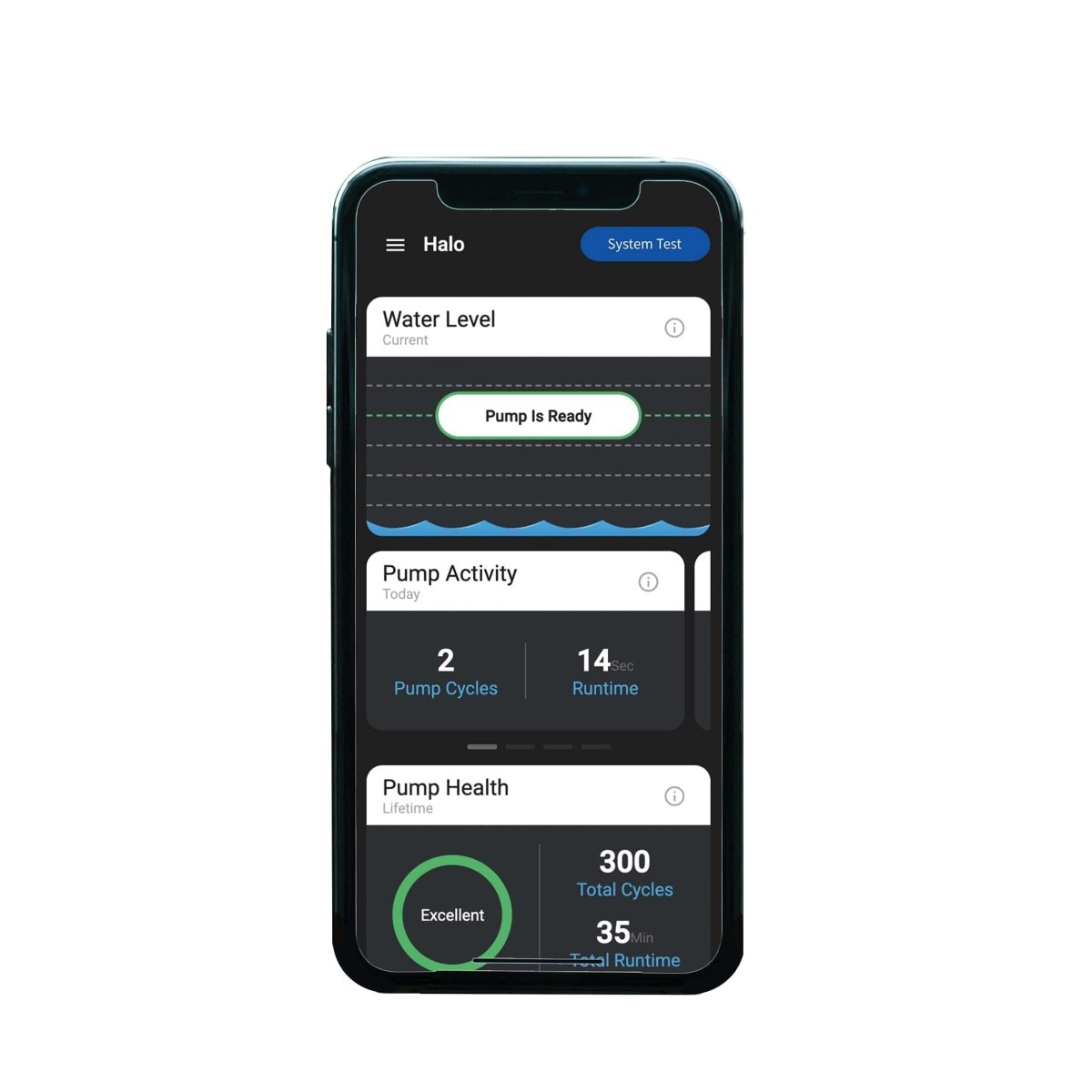 Wayne - 1/2 HP Basement Guardian HALO50 - SmartHomeFinder.com