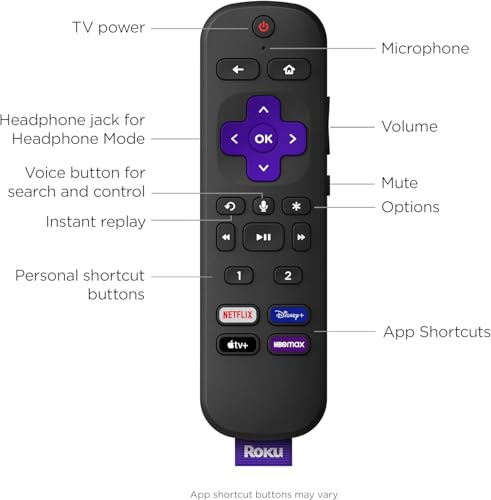 Roku Smart TV