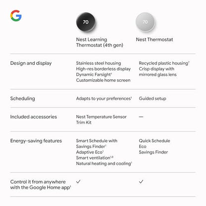 Google Nest Learning Thermostat (4th Gen)