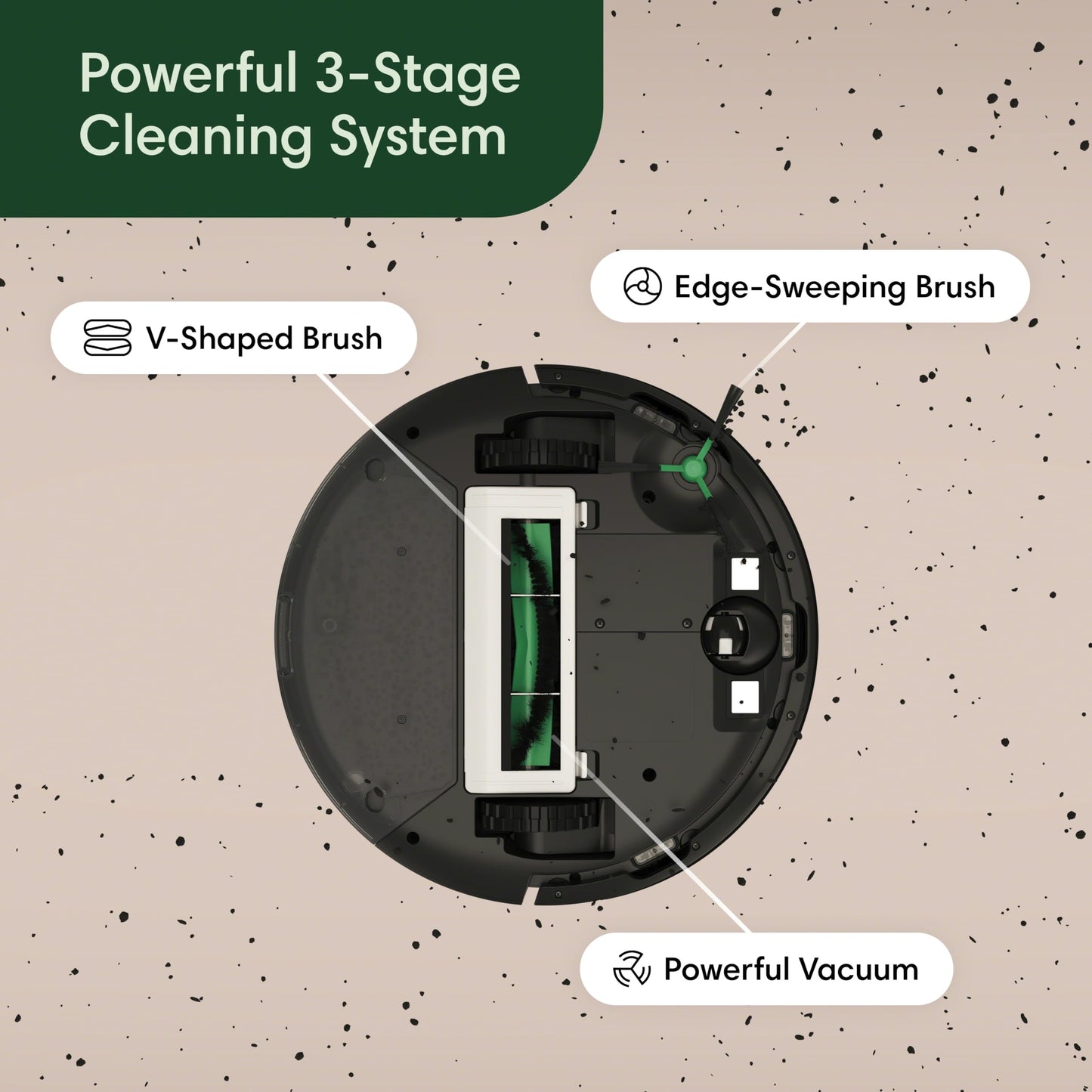 iRobot Roomba Vac Essential Robot