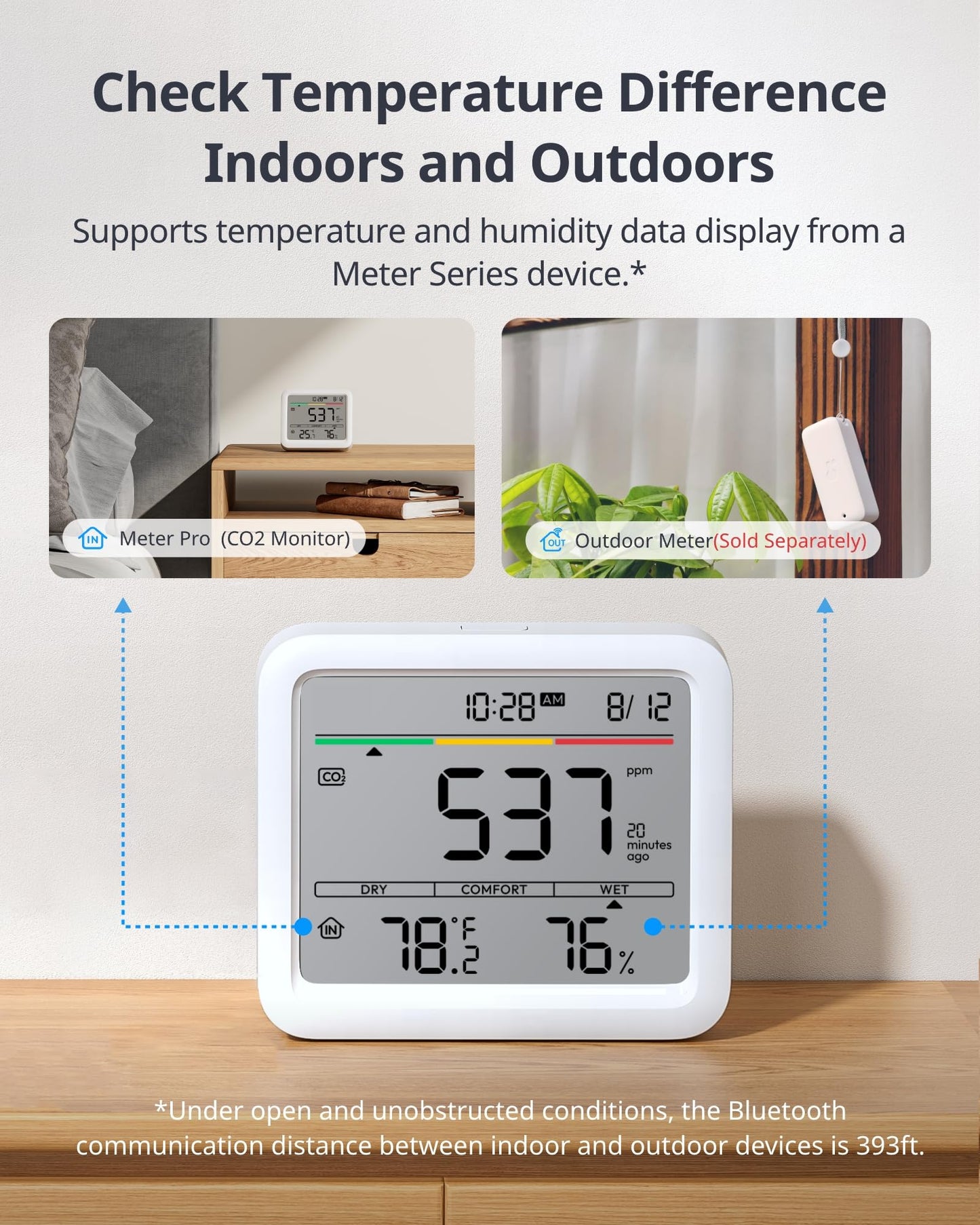 SwitchBot CO2 Detector, Air Quality Monitor Indoor, CO2 Monitor for CO2/TEMP/Humidity, Portable Carbon Dioxide Detector for Home/Car/Office/Greenhouse