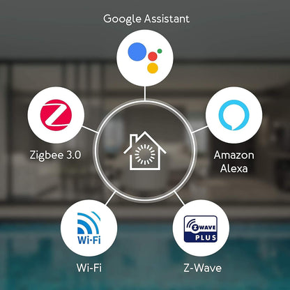 Aeotec Smart Home Hub - SmartHomeFinder.com
