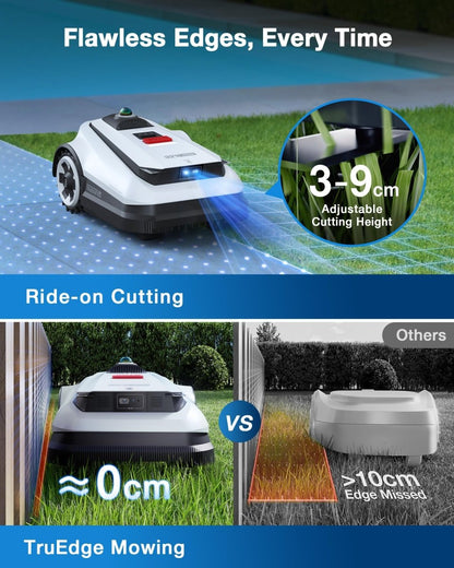ECOVACS Goat A3000 LiDAR Robot Lawn Mower - SmartHomeFinder.com
