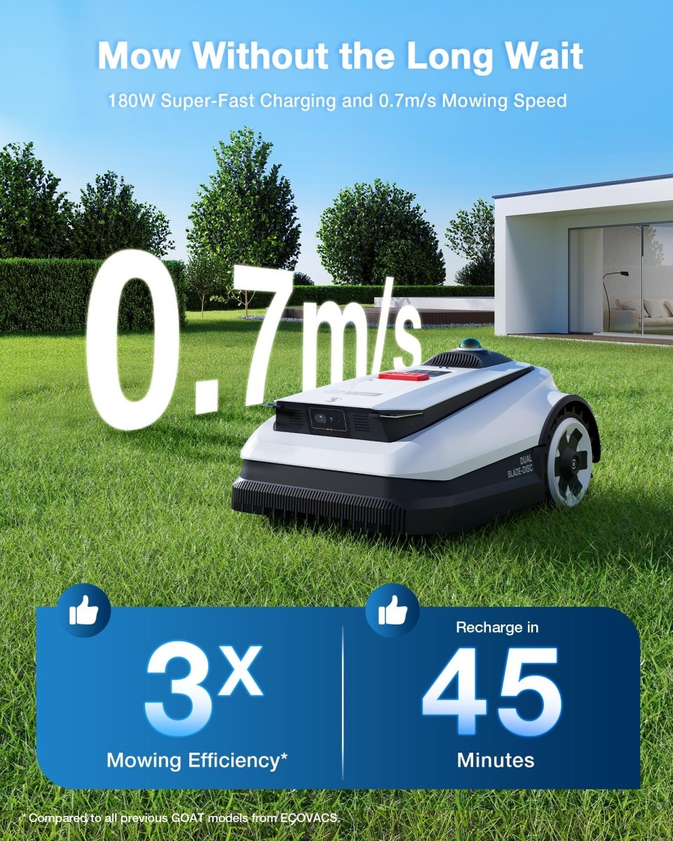 ECOVACS Goat A3000 LiDAR Robot Lawn Mower - SmartHomeFinder.com