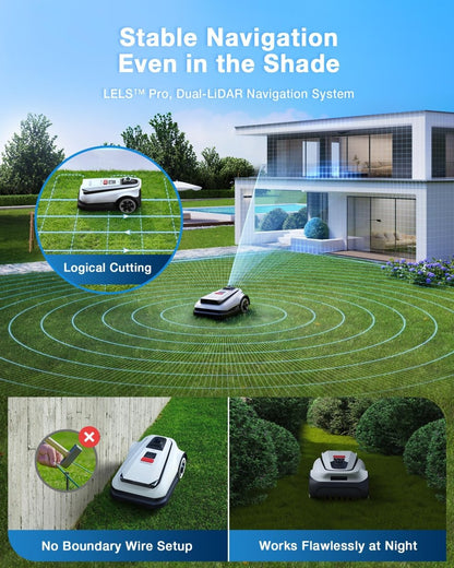 ECOVACS Goat A3000 LiDAR Robot Lawn Mower - SmartHomeFinder.com