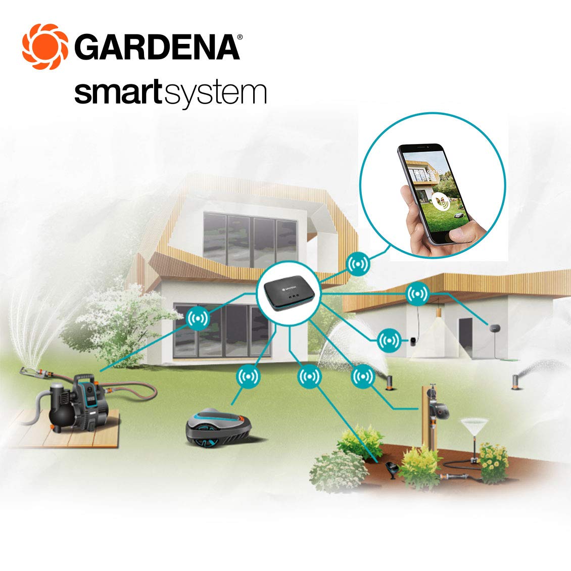 Gardena Smart Sileno Life Set Lawn Mower Robot - SmartHomeFinder.com