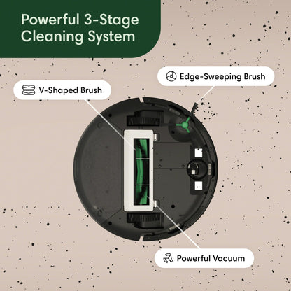 iRobot Roomba Vac Essential Robot - SmartHomeFinder.com