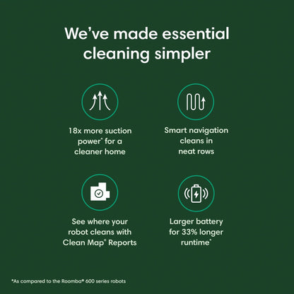 iRobot Roomba Vac Essential Robot - SmartHomeFinder.com