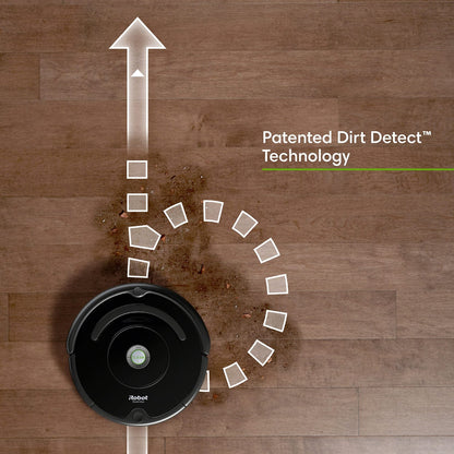iRobot Roomba Vac Essential Robot - SmartHomeFinder.com