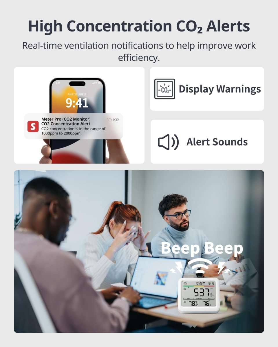 SwitchBot CO2 Detector, Air Quality Monitor Indoor, CO2 Monitor for CO2/TEMP/Humidity, Portable Carbon Dioxide Detector for Home/Car/Office/Greenhouse - SmartHomeFinder.com