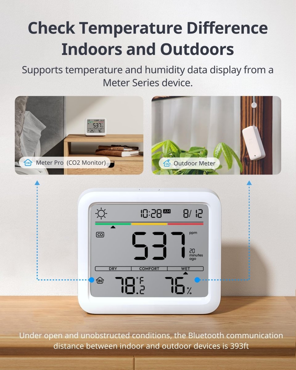 SwitchBot CO2 Detector, Air Quality Monitor Indoor, CO2 Monitor for CO2/TEMP/Humidity, Portable Carbon Dioxide Detector for Home/Car/Office/Greenhouse - SmartHomeFinder.com