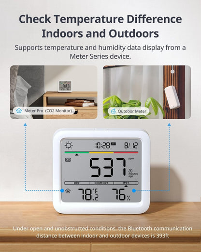 SwitchBot CO2 Detector, Air Quality Monitor Indoor, CO2 Monitor for CO2/TEMP/Humidity, Portable Carbon Dioxide Detector for Home/Car/Office/Greenhouse - SmartHomeFinder.com