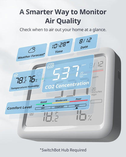 SwitchBot CO2 Detector, Air Quality Monitor Indoor, CO2 Monitor for CO2/TEMP/Humidity, Portable Carbon Dioxide Detector for Home/Car/Office/Greenhouse - SmartHomeFinder.com