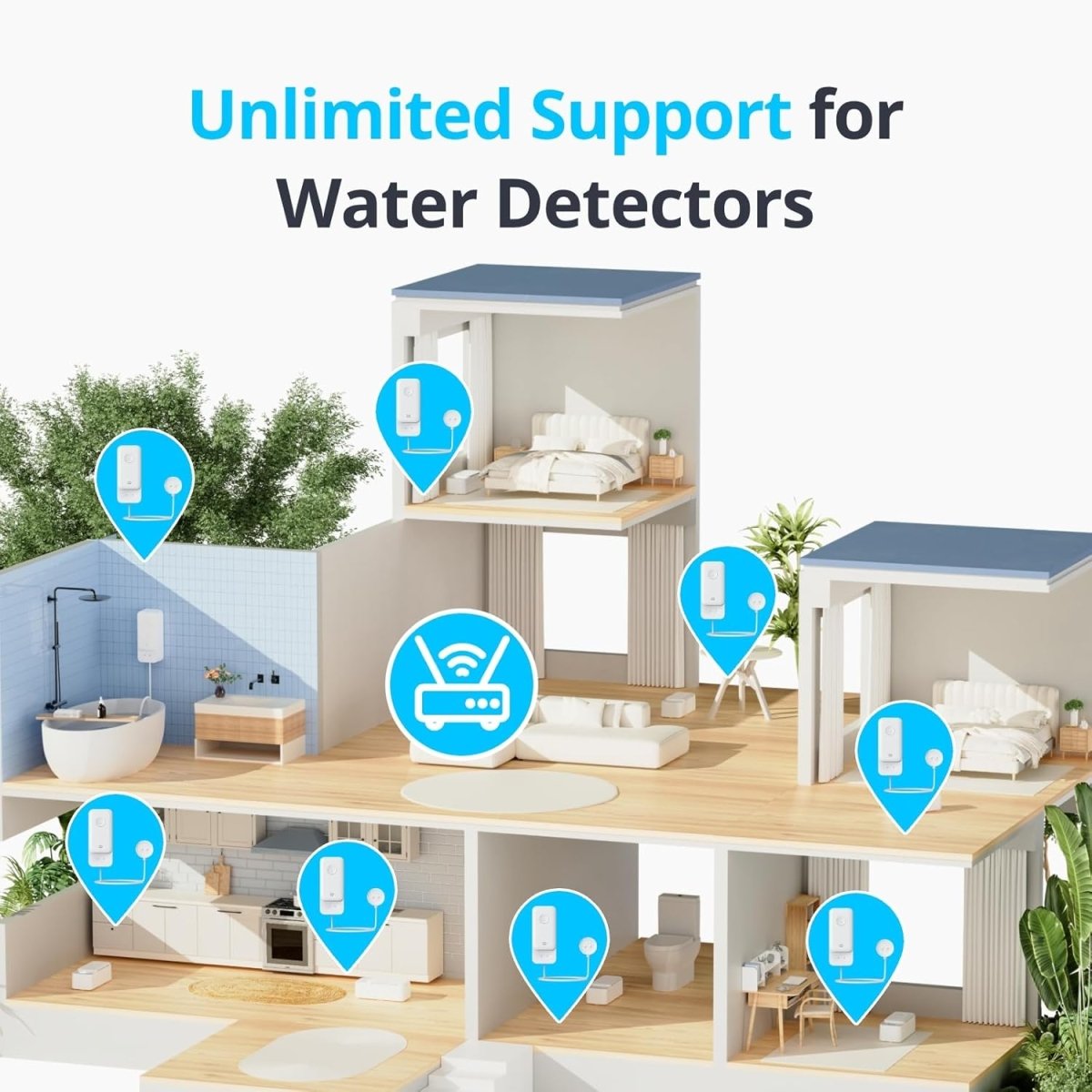 SwitchBot - WiFi Water Leak Detector (3 Pack) - SmartHomeFinder.com
