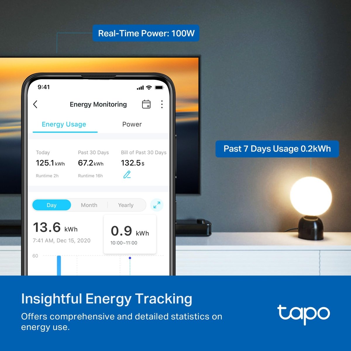 TP - Link Tapo Smart Plug Wi - Fi Mini, Energy Monitoring, Compatible with Alexa & Google Home & Samsung SmartThings, Timer, 15A/1800W Max, ETL Certified, 2.4G Wi - Fi Only, Tapo P115(2 - Pack) - SmartHomeFinder.com